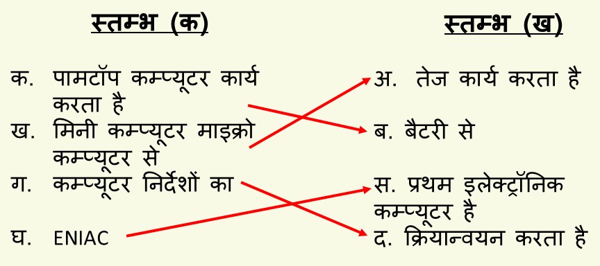 विज्ञान कक्षा 6 इकाई 14 कंप्यूटर मिलान करो विज्ञान कक्षा 6 इकाई 14 कंप्यूटर मिलान करो